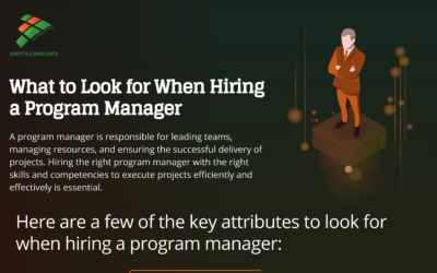 What to Look for When Hiring a Program Manager Description