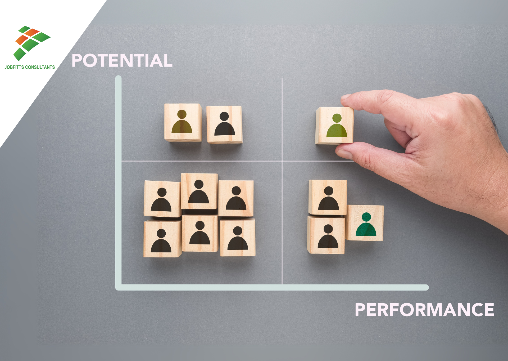 How to Build Stronger Teams by Hiring for Who They Can Become